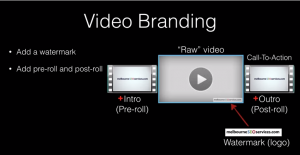 Video Branding